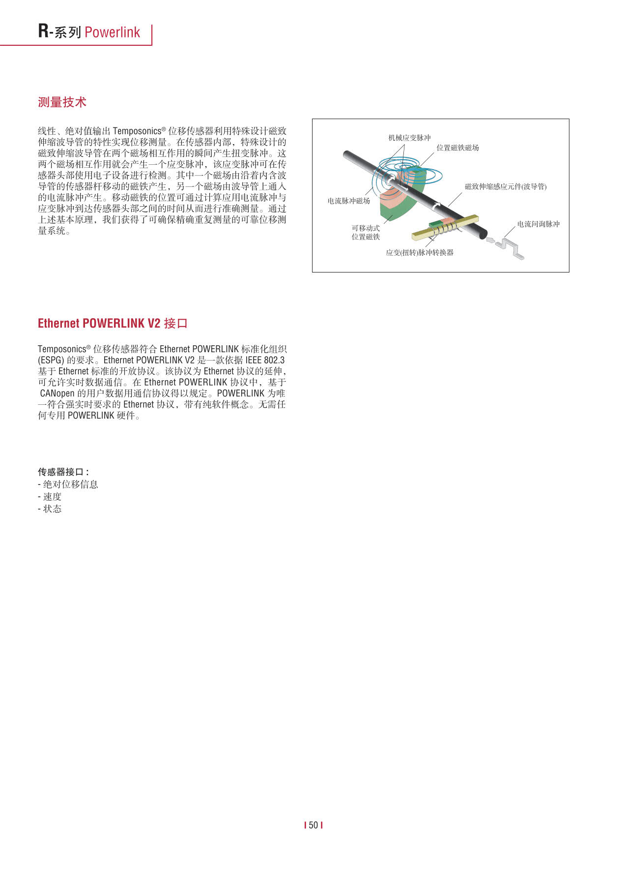 高性能传感器R系列_52.jpg